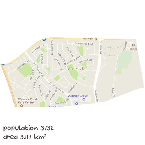 Physics Tutoring Near Me
